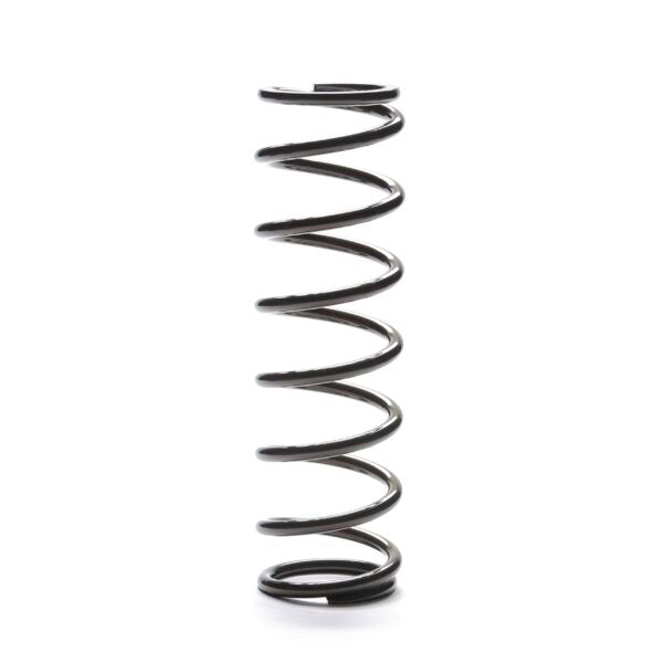 Landrum 10" Tall by 1.9" ID Coil Over High Travel Options
